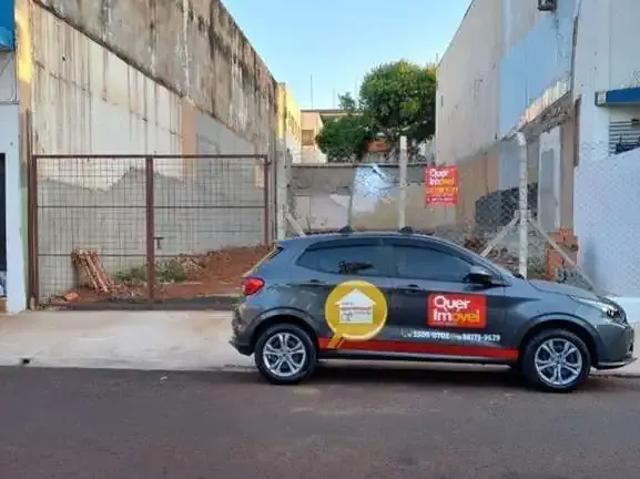 Terreno aluguel em Região Imediata de Ribeirão Preto, Região Metropolitana de Ribeirão Preto