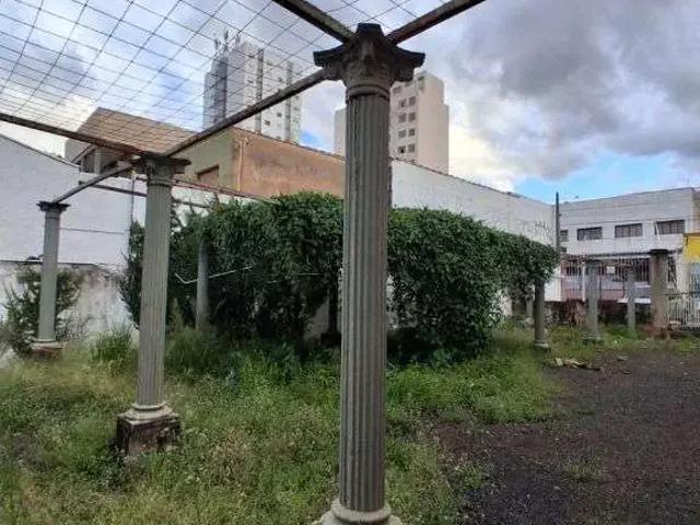 Terreno aluguel em Região Imediata de Ribeirão Preto, Região Metropolitana de Ribeirão Preto