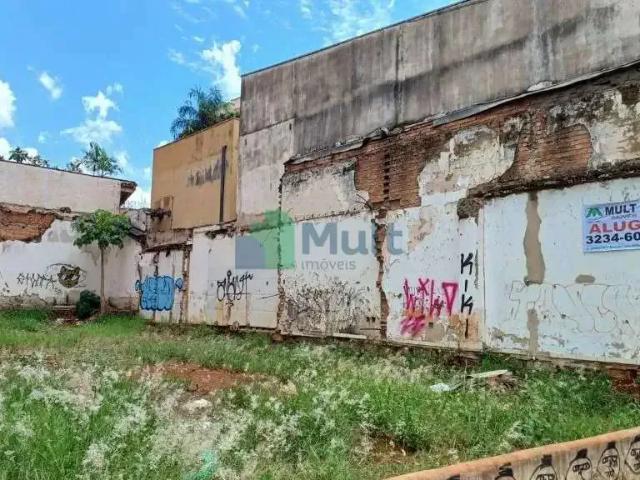 Terreno aluguel em Região Imediata de Ribeirão Preto, Região Metropolitana de Ribeirão Preto