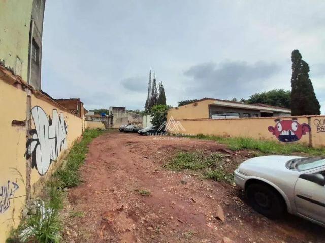 Terreno aluguel em Região Imediata de Ribeirão Preto, Região Metropolitana de Ribeirão Preto