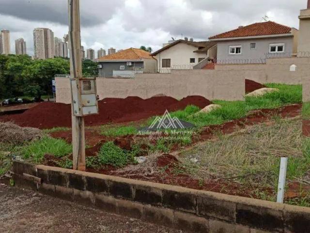 Terreno aluguel em Ribeirão Preto