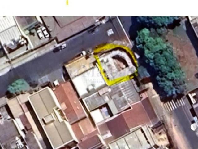Terreno aluguel em Ribeirão Preto