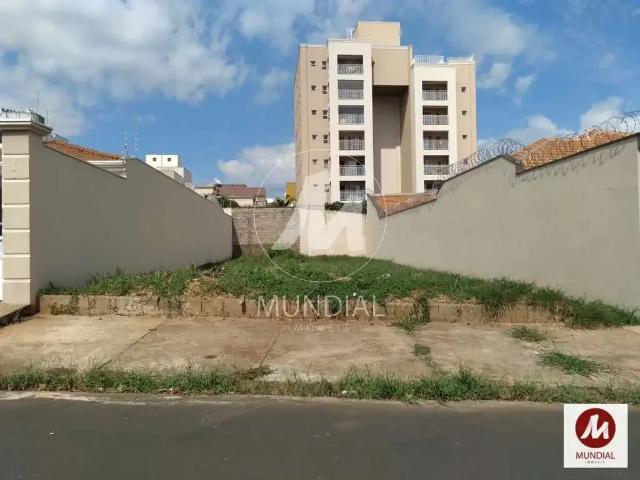 Terreno aluguel em Região Imediata de Ribeirão Preto, Região Metropolitana de Ribeirão Preto