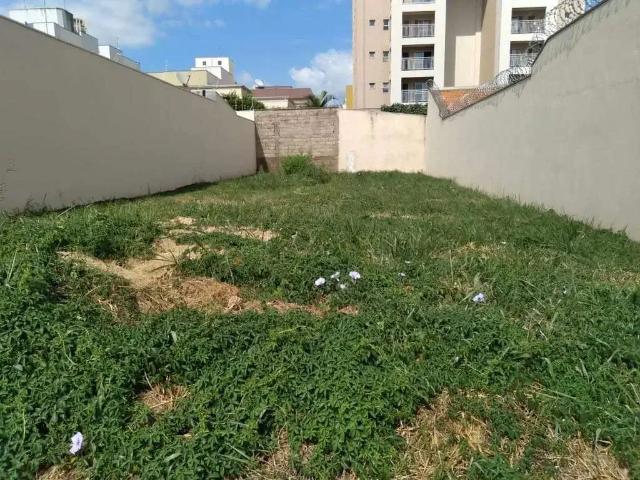 Terreno aluguel em Região Imediata de Ribeirão Preto, Região Metropolitana de Ribeirão Preto