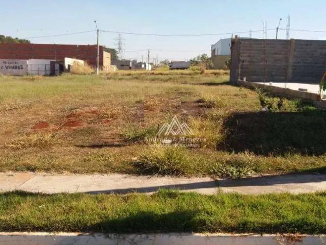 Terreno aluguel em Região Imediata de Ribeirão Preto, Região Metropolitana de Ribeirão Preto