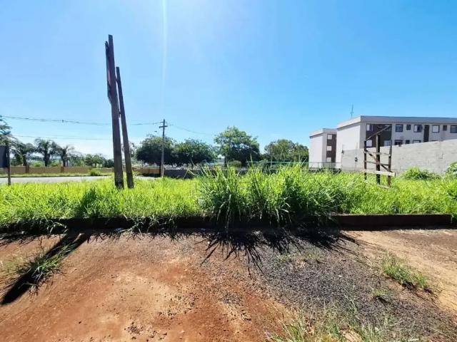 Terreno aluguel em Região Imediata de Ribeirão Preto, Região Metropolitana de Ribeirão Preto