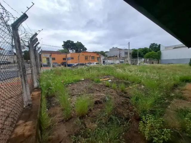 Terreno aluguel em Região Imediata de Ribeirão Preto, Região Metropolitana de Ribeirão Preto