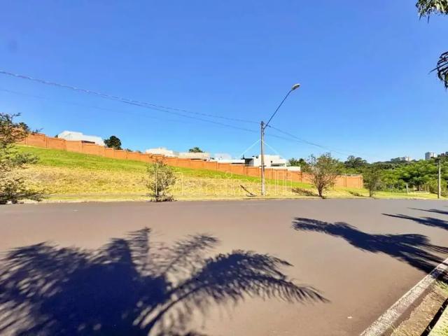 Terreno aluguel em Região Imediata de Ribeirão Preto, Região Metropolitana de Ribeirão Preto