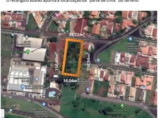 Terreno aluguel em Região Imediata de Ribeirão Preto, Região Metropolitana de Ribeirão Preto