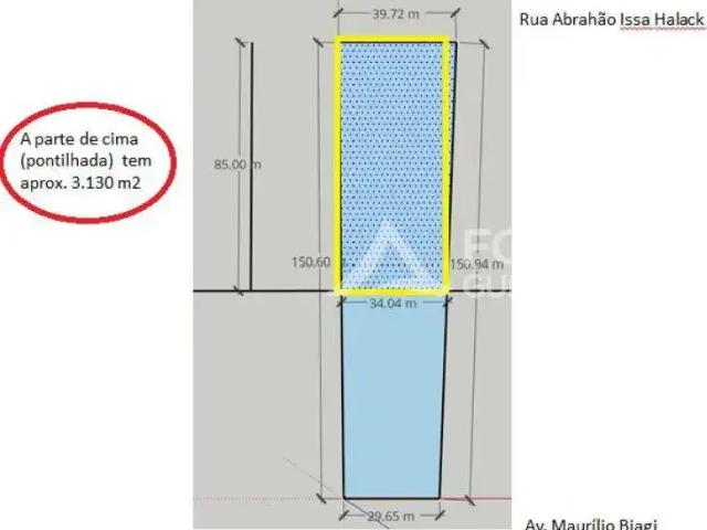 Terreno aluguel em Região Imediata de Ribeirão Preto, Região Metropolitana de Ribeirão Preto