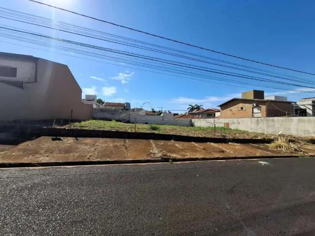 Terreno aluguel em Região Imediata de Ribeirão Preto, Região Metropolitana de Ribeirão Preto