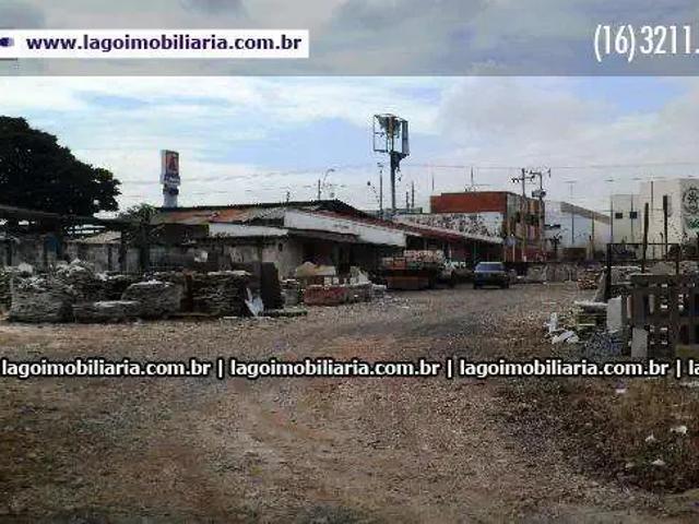 Terreno aluguel em Região Imediata de Ribeirão Preto, Região Metropolitana de Ribeirão Preto
