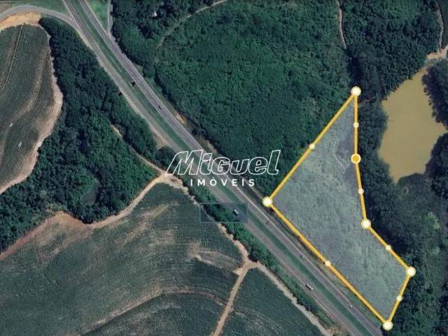 Terreno aluguel em Região Imediata de Piracicaba, Região Metropolitana de Piracicaba