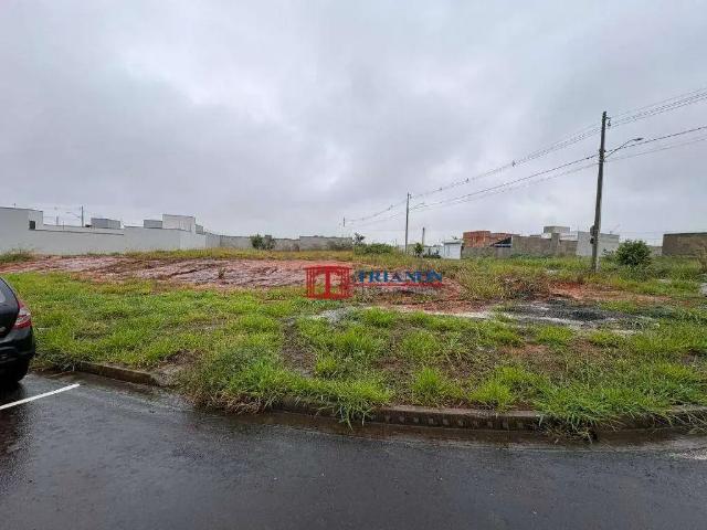 Terreno aluguel em Região Imediata de Piracicaba, Região Metropolitana de Piracicaba