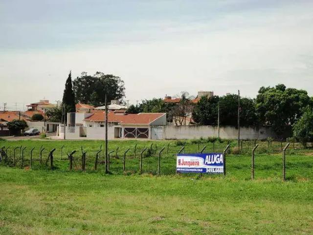 Terreno aluguel em Região Imediata de Piracicaba, Região Metropolitana de Piracicaba