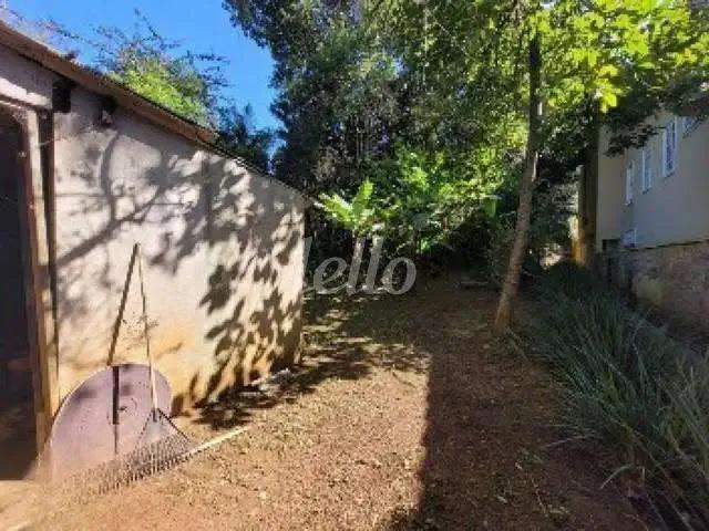 Terreno aluguel em Região Imediata de São Paulo, Região Metropolitana de São Paulo