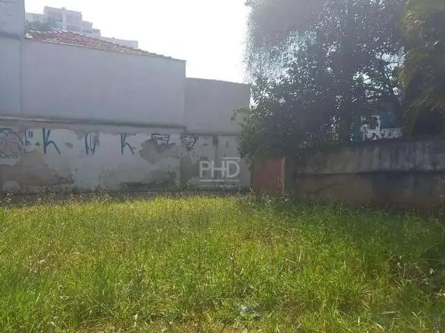 Terreno aluguel em Região Imediata de São Paulo, Região Metropolitana de São Paulo