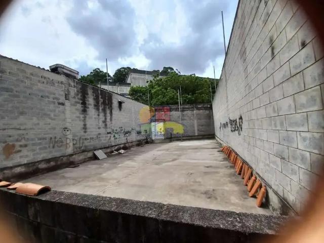 Terreno aluguel em São Caetano do Sul