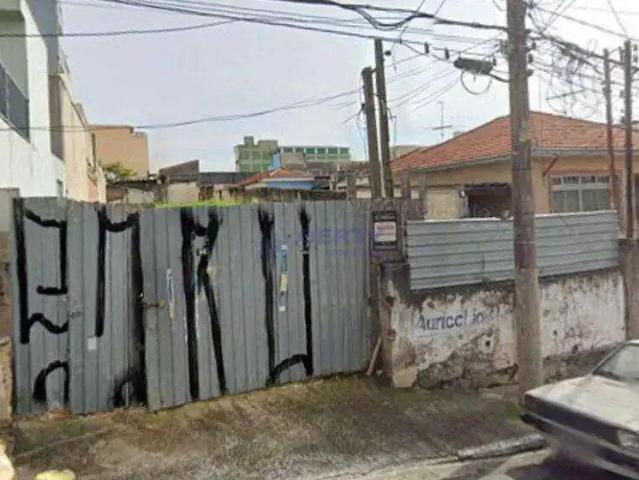 Terreno aluguel em São Caetano do Sul