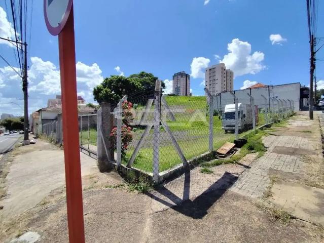 Terreno aluguel em São Carlos
