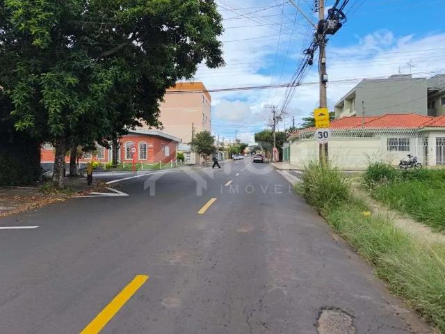 Terreno aluguel em Região Imediata de São Carlos, São Carlos