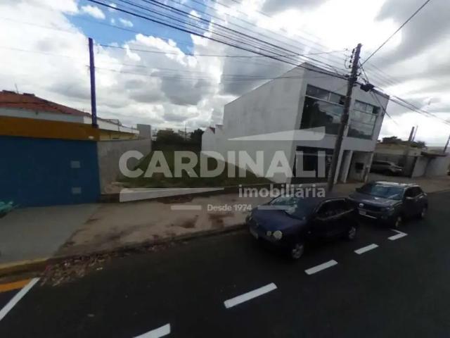 Terreno aluguel em Região Imediata de São Carlos, São Carlos