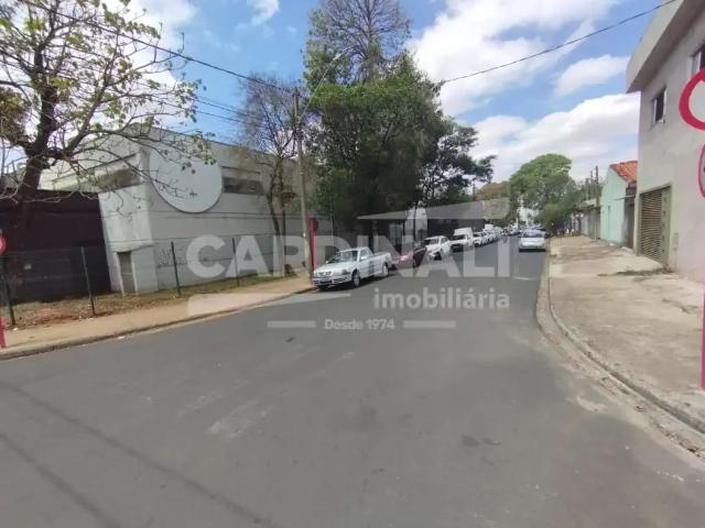 Terreno aluguel em Região Imediata de São Carlos, São Carlos