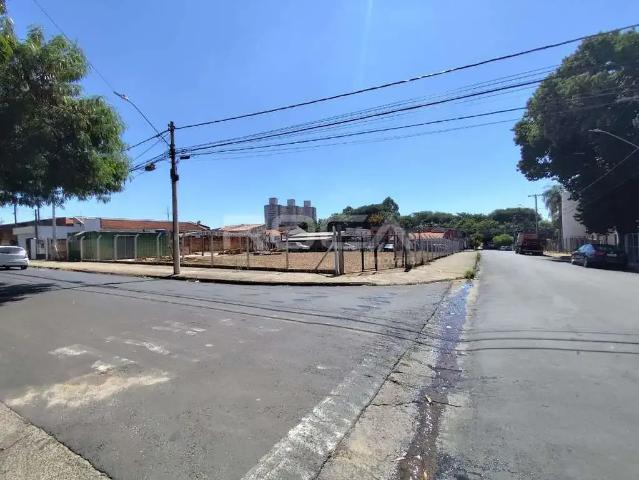 Terreno aluguel em Região Imediata de São Carlos, São Carlos