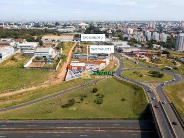 Terreno aluguel em Região Imediata de São Carlos, São Carlos