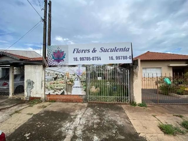 Terreno aluguel em São Carlos