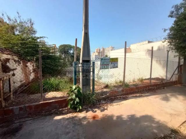 Terreno aluguel em Região Imediata de São José do Rio Preto, Região Metropolitana de São José do Rio Preto
