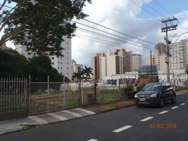 Terreno aluguel em Região Imediata de São José do Rio Preto, Região Metropolitana de São José do Rio Preto
