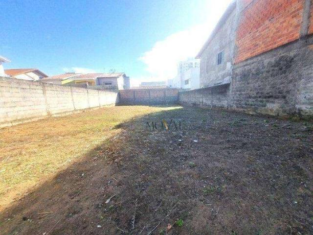 Terreno aluguel em São José dos Campos, Jardim San Marino