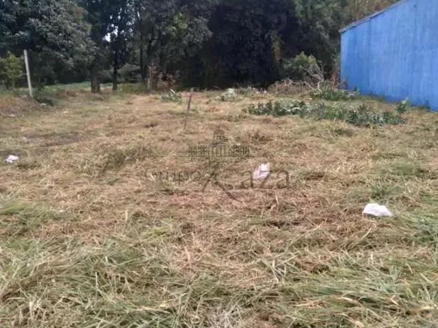 Terreno aluguel em Região Imediata de São José dos Campos, Região Metropolitana do Vale do Paraíba e Litoral Norte