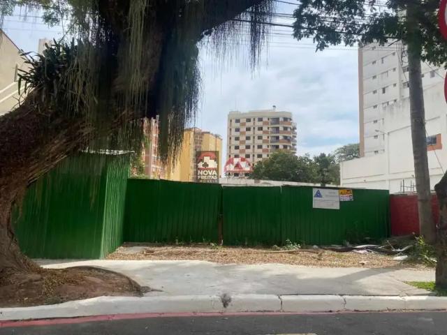 Terreno aluguel em Região Imediata de São José dos Campos, Região Metropolitana do Vale do Paraíba e Litoral Norte