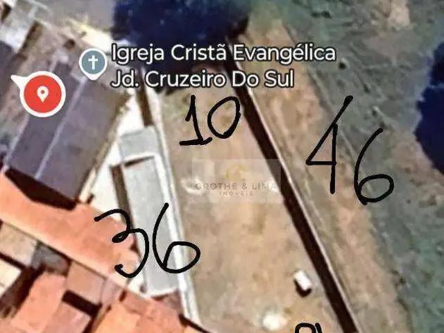 Terreno aluguel em Região Imediata de São José dos Campos, Região Metropolitana do Vale do Paraíba e Litoral Norte