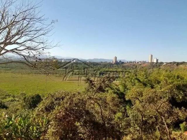 Terreno aluguel em Região Imediata de São José dos Campos, Região Metropolitana do Vale do Paraíba e Litoral Norte