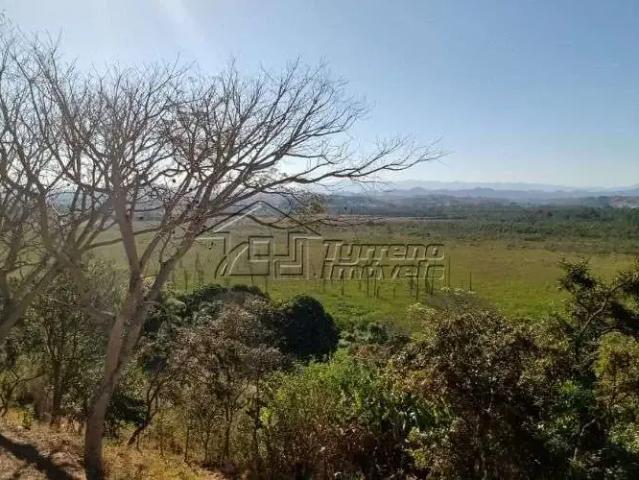 Terreno aluguel em Região Imediata de São José dos Campos, Região Metropolitana do Vale do Paraíba e Litoral Norte