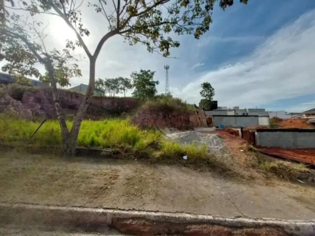 Terreno aluguel em Região Imediata de São José dos Campos, Região Metropolitana do Vale do Paraíba e Litoral Norte