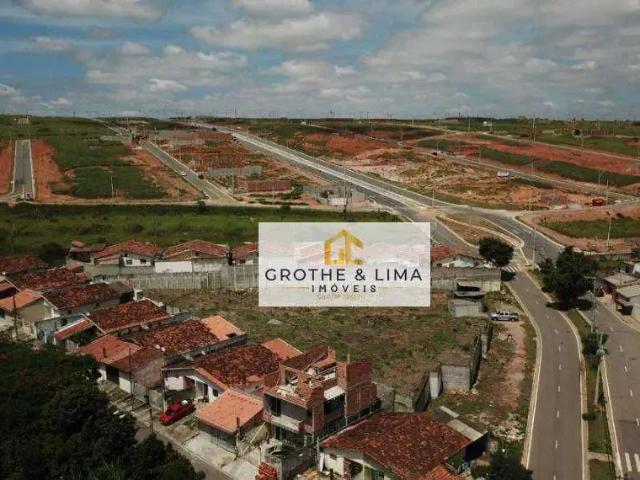 Terreno aluguel em Região Imediata de São José dos Campos, Região Metropolitana do Vale do Paraíba e Litoral Norte