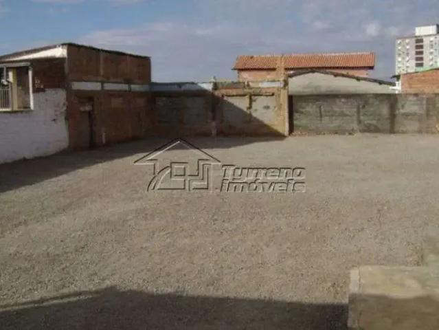 Terreno aluguel em Região Imediata de São José dos Campos, Região Metropolitana do Vale do Paraíba e Litoral Norte