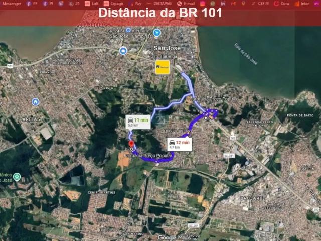Terreno aluguel em Região Geográfica Imediata de Florianópolis, São José