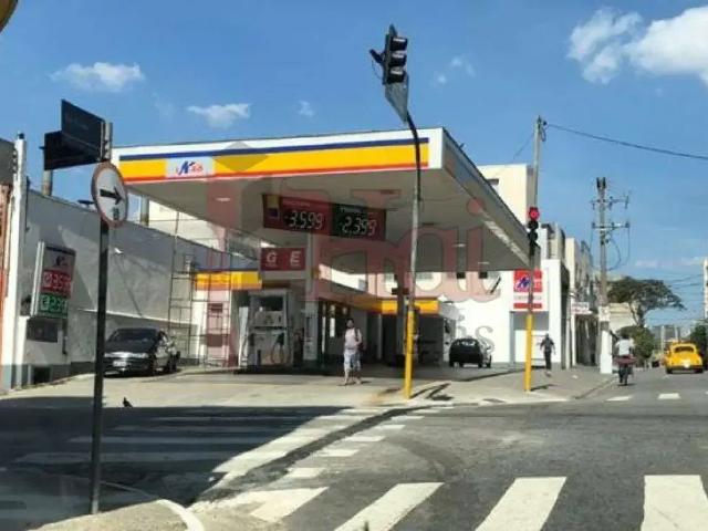 Terreno aluguel em Região Imediata de São Paulo, Região Metropolitana de São Paulo