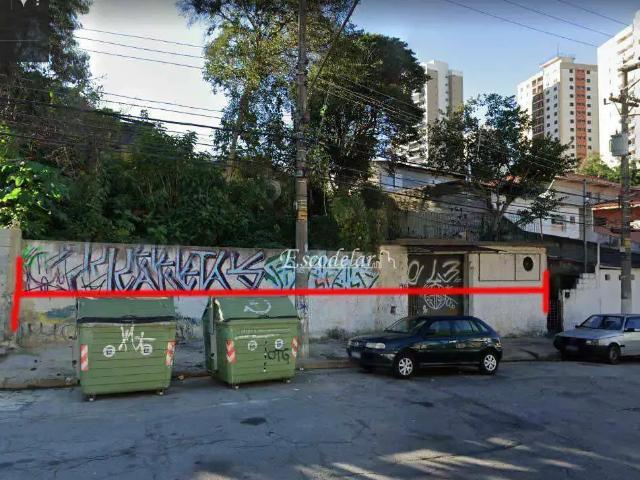 Terreno aluguel em Região Imediata de São Paulo, Região Metropolitana de São Paulo