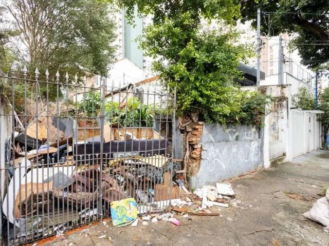 Terreno aluguel em Região Imediata de São Paulo, Região Metropolitana de São Paulo