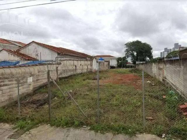 Terreno aluguel em Região Imediata de São Paulo, Região Metropolitana de São Paulo
