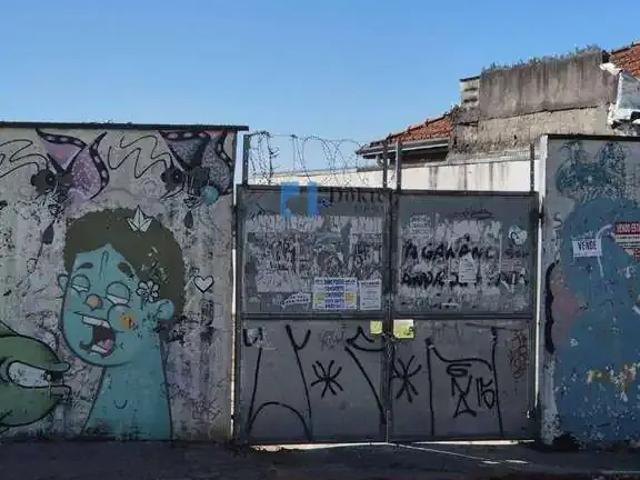 Terreno aluguel em Região Imediata de São Paulo, Região Metropolitana de São Paulo