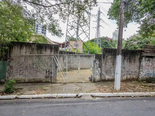 Terreno aluguel em Parque da Mooca, São Paulo