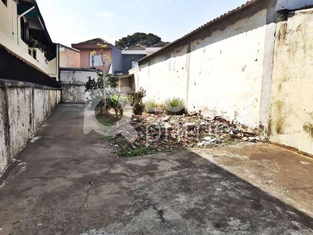 Terreno aluguel em Parque Novo Mundo, São Paulo