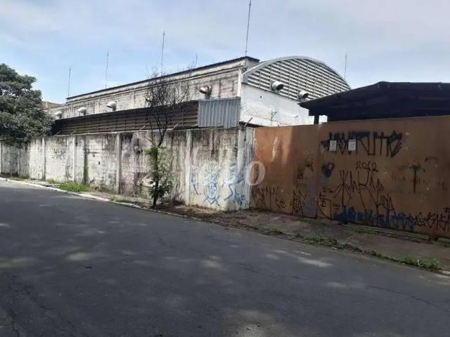 Terreno aluguel em Região Imediata de São Paulo, Região Metropolitana de São Paulo
